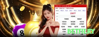 bet3k - Slots Elite Screenshot 4 - betfiery 🎰📉 Slots têm volatilidades diferentes; escolha de acordo com seu orçamento e aceite que perdas fazem parte. 💵