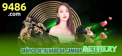 diadebet Slot Machine Premium Screenshot 3 - betfiery 🎲✨ No craps ou roleta, o sistema Paroli (Martingale reverso) deixa você surfar nas sequências de vitórias: dobre após ganhar e volte ao mínimo após perda! 🔥📈