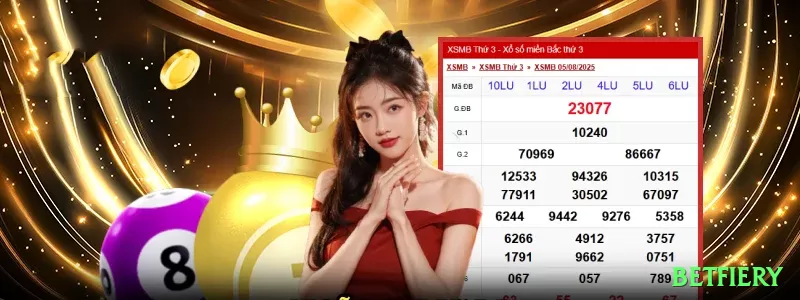 Screenshot - betfiery 🃏⚡ Poker online exploitative: identifique fish em mesas low stakes — 3-bet light e overbet para winrate 12bb/100 fácil! 💪🏆